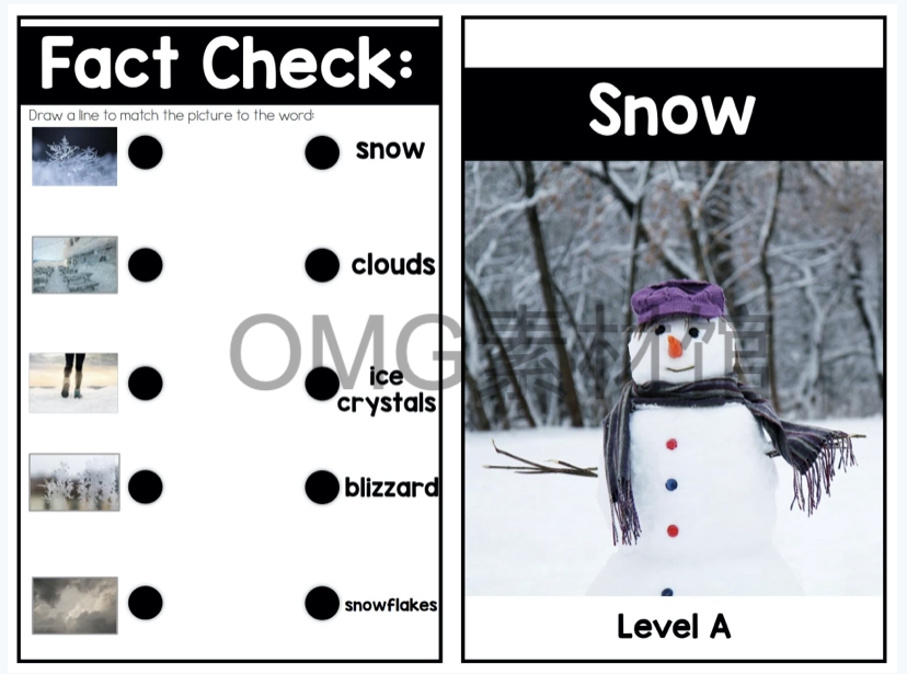Nonfiction Readers (Levels A-D)Set 2 Science Topics_inside_01.jpg