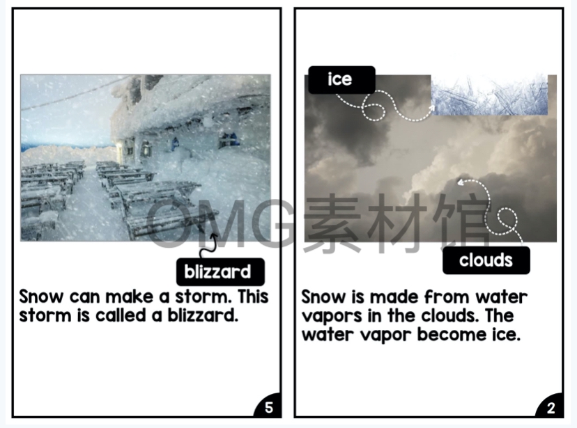 Nonfiction Readers (Levels A-D)Set 2 Science Topics_inside_11.jpg