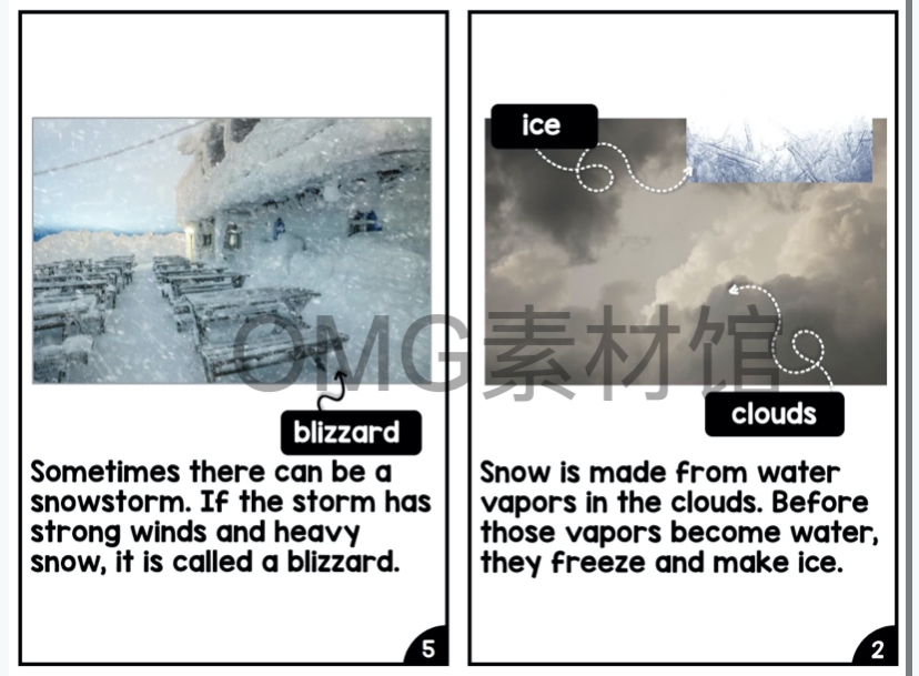 Nonfiction Readers (Levels A-D)Set 2 Science Topics_inside_15.jpg