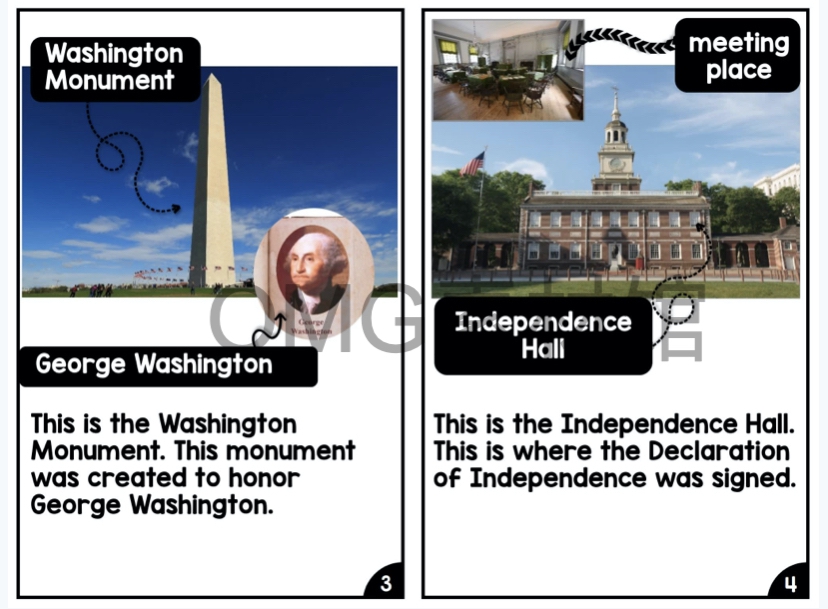 Nonfiction Readers (Levels A-D)Set 3 Social Topics_16.jpg