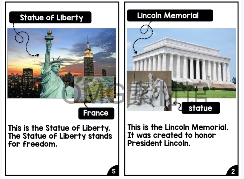 Nonfiction Readers (Levels A-D)Set 3 Social Topics_15.jpg