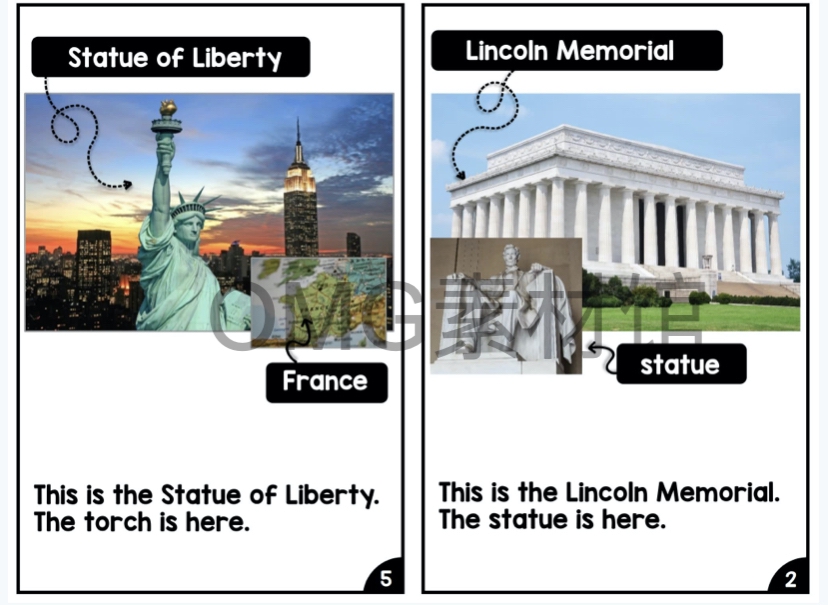 Nonfiction Readers (Levels A-D)Set 3 Social Topics_11.jpg