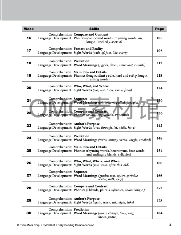 Daily Reading Comprehension,Grade 1_inside_02.jpg