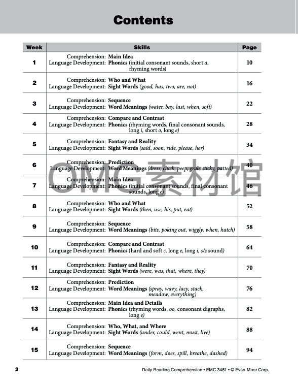 Daily Reading Comprehension,Grade 1_inside_01.jpg