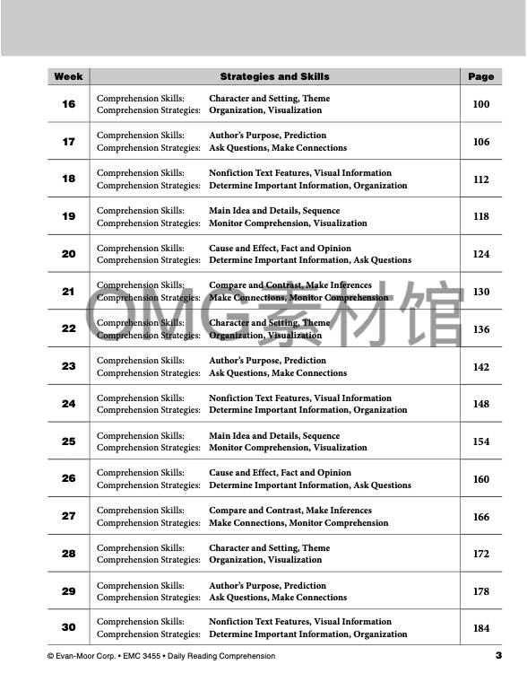 Daily Reading Comprehension,Grade 5_inside_02.jpg