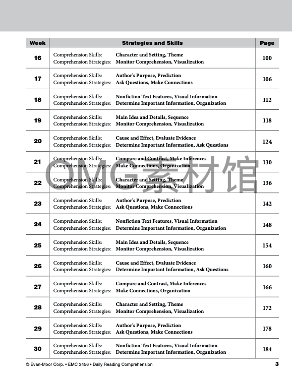 Daily Reading Comprehension,Grade 6 _inside_02.jpg