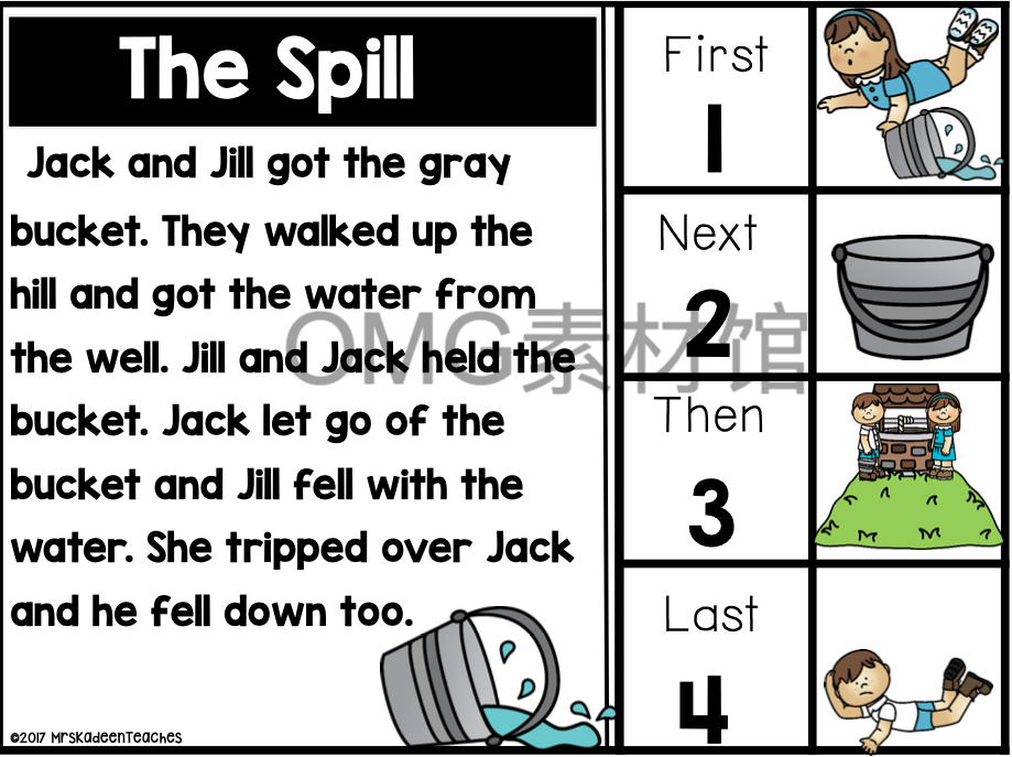 Sequencing Mats Readers_inside_02.png