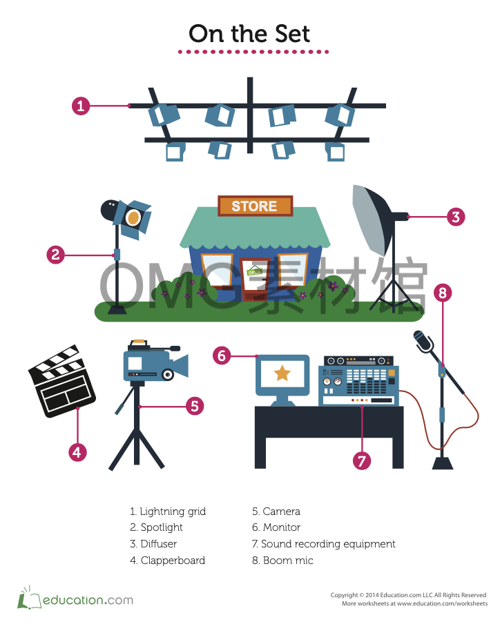 lights-camera-action-making-movies-workbook_inside_01.png