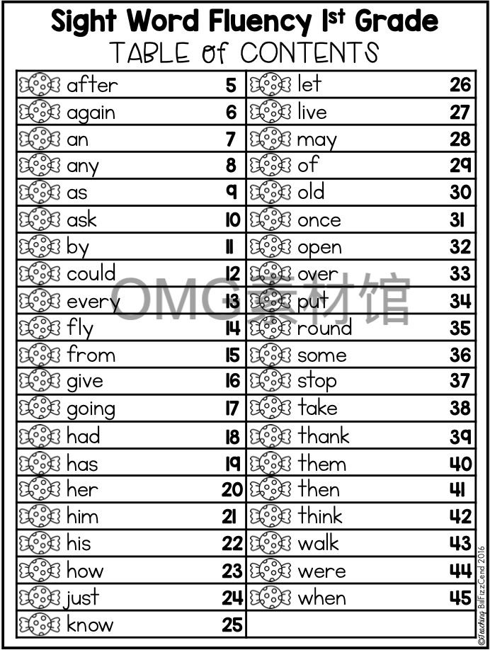 Sight Word Fluency Check (Set 3) - 1st Grade _inside_01.png