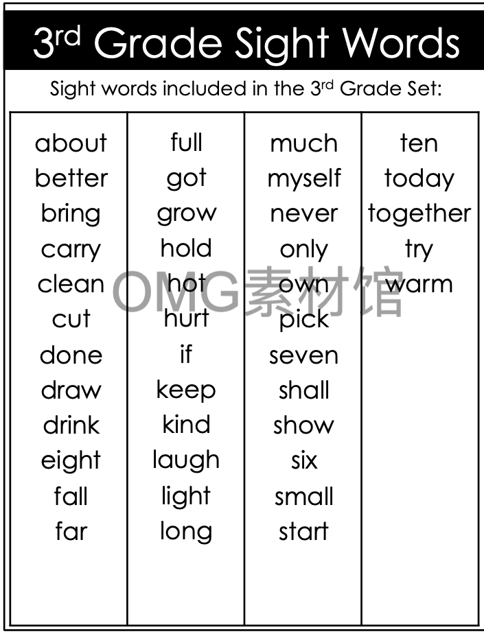 【5】Sight Word Fluency Pyramid Sentences 3rd Grade_inside_01.png