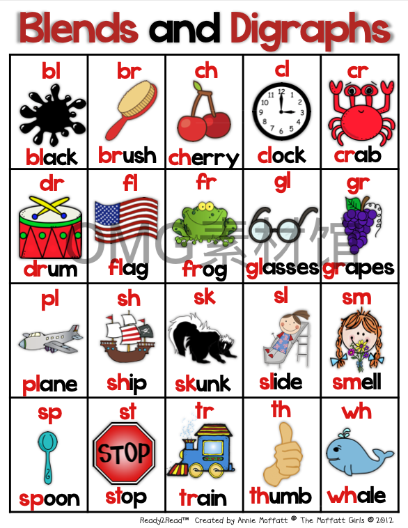 Ready2Read Level2 Unit1_inside_07.png