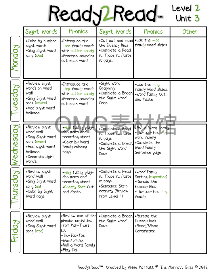 Ready2Read Level2 Unit3_inside_01.png