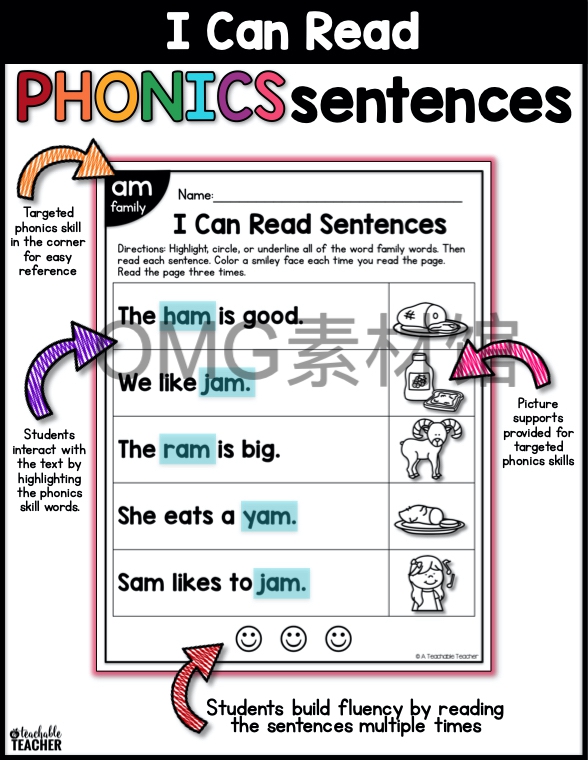 1.I Can Read Phonics Sentences - Short Vowel Word Families_inside_01.jpg