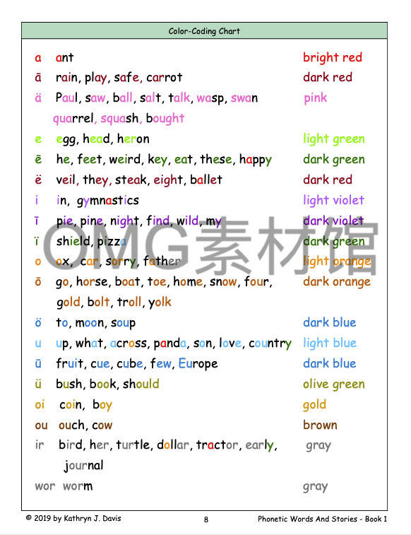 Phonics Patterns And Stories - Sound City Reading 1_inside_05.png