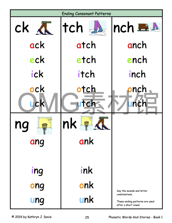 Phonics Patterns And Stories - Sound City Reading 1_inside_09.png