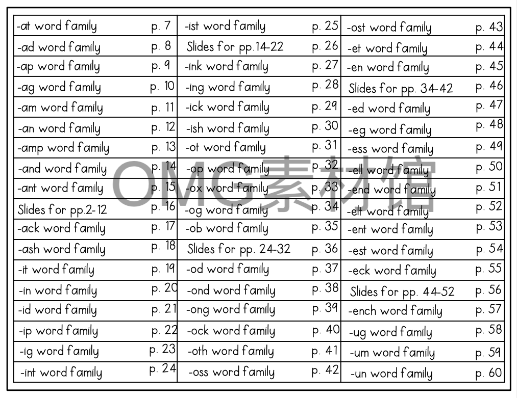 Word Family Slides With Sentences_inside_02.png