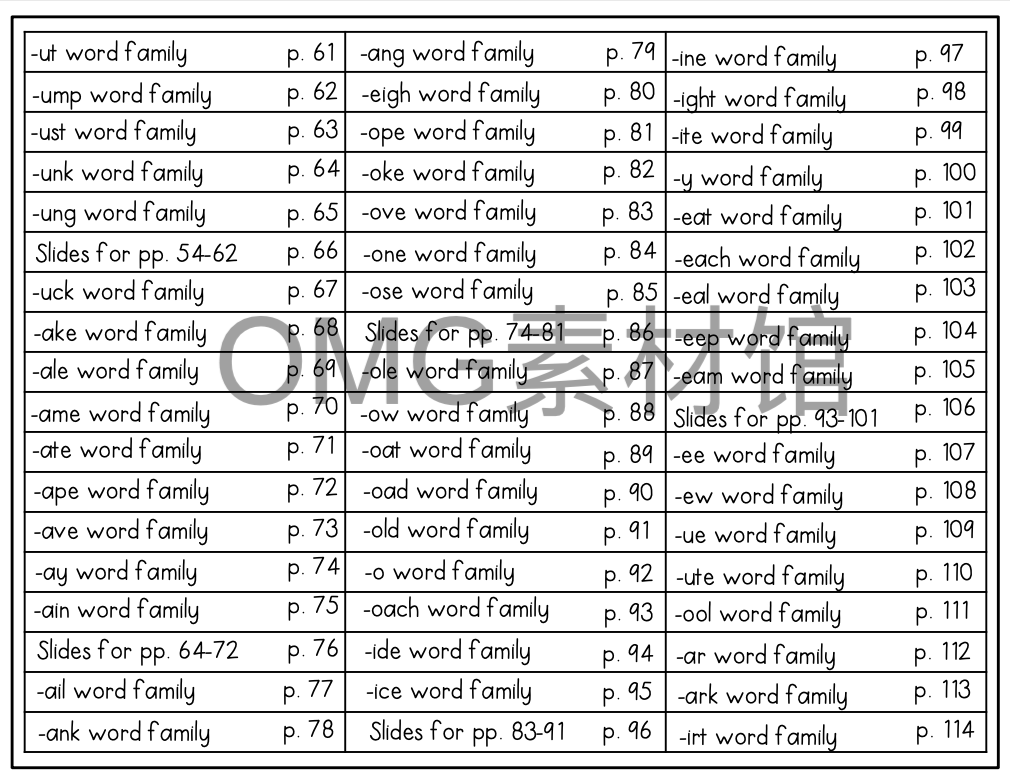 Word Family Slides With Sentences_inside_03.png